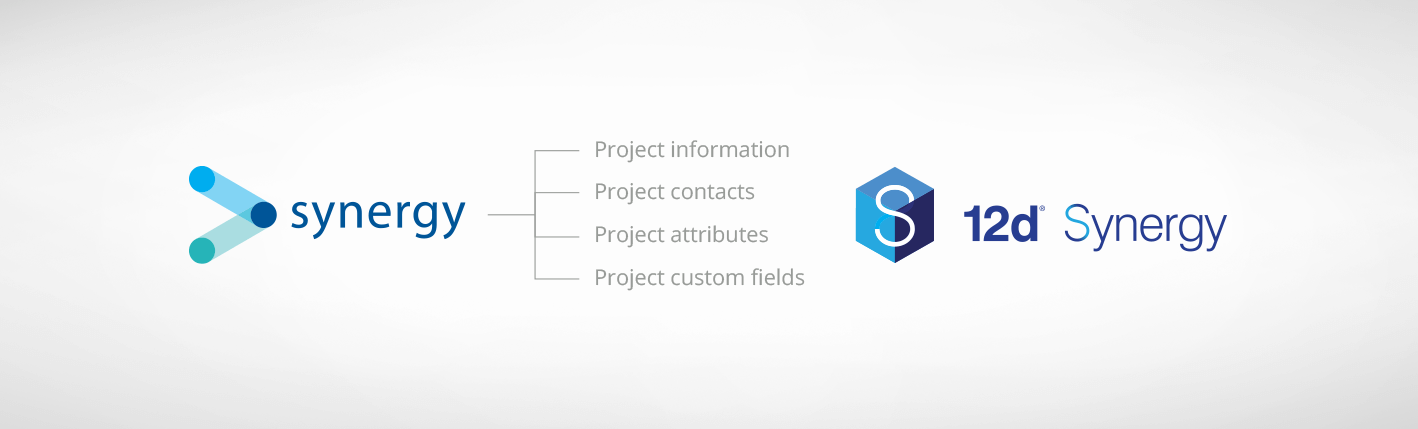 12d Synergy add-on for Synergy